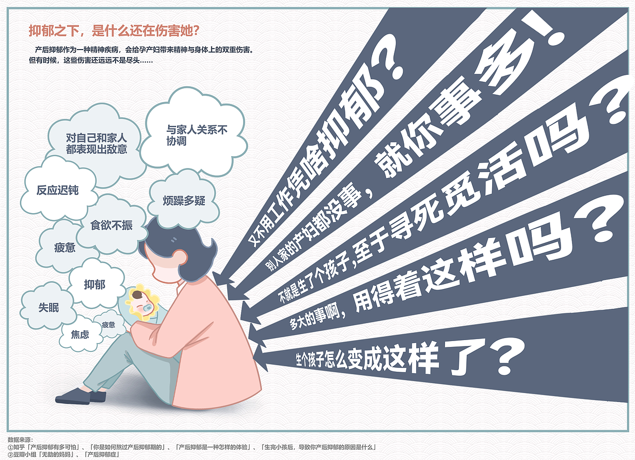 "新生"的阴霾——产后抑郁症信息图