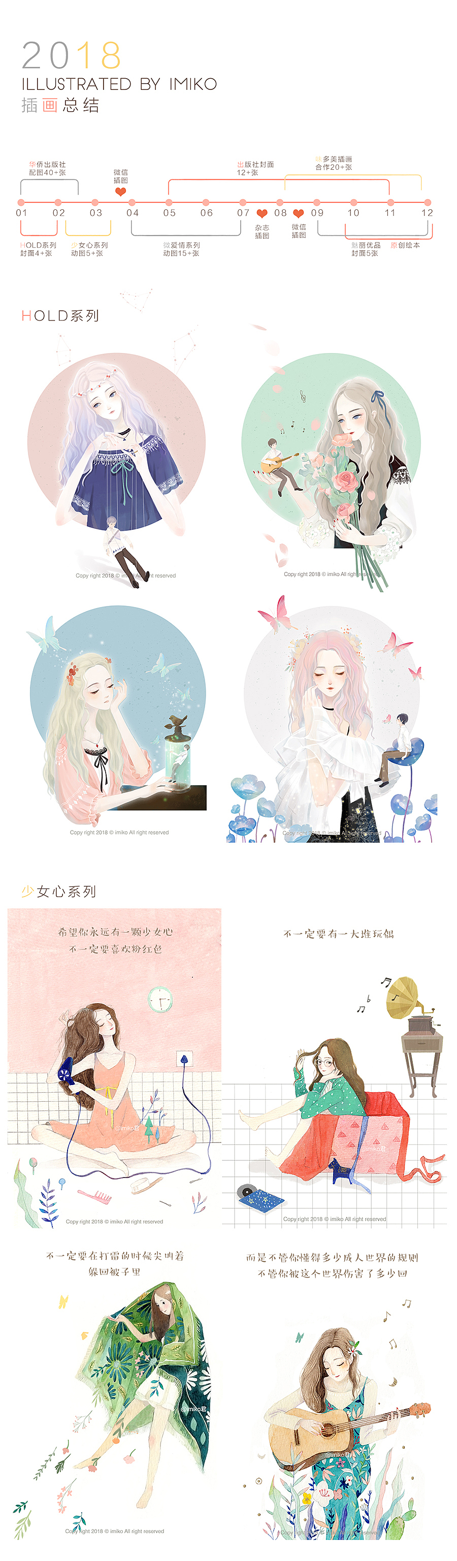 2018年作品总结-imiko喵君