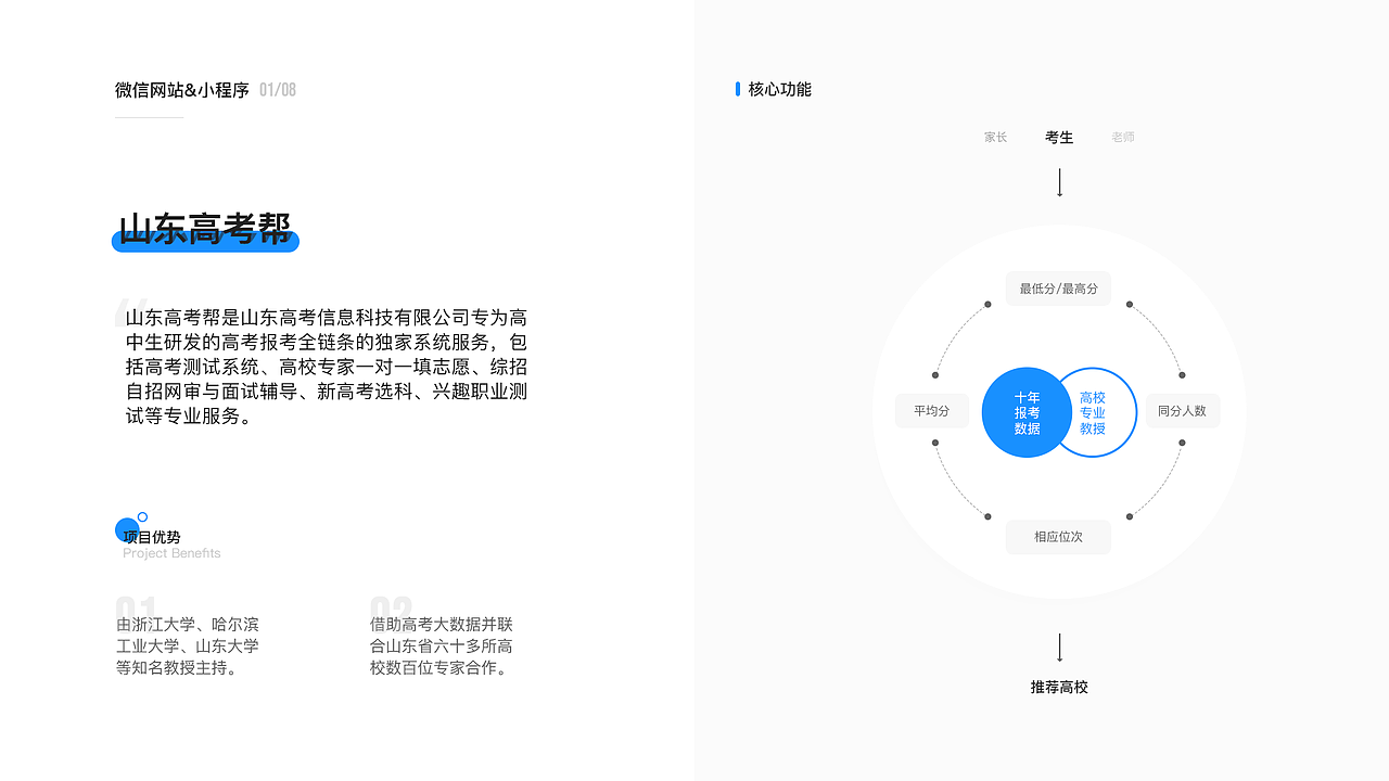 个人作品集（图ZMTczNTk2ODA4） - APP界面 - 站酷设计师去买一支护手霜原创素材 - 站酷ZCOOL