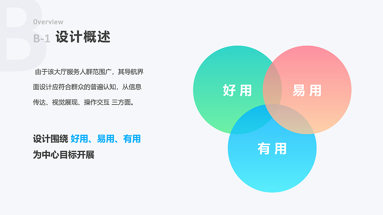 大厅办事导航交互大屏设计