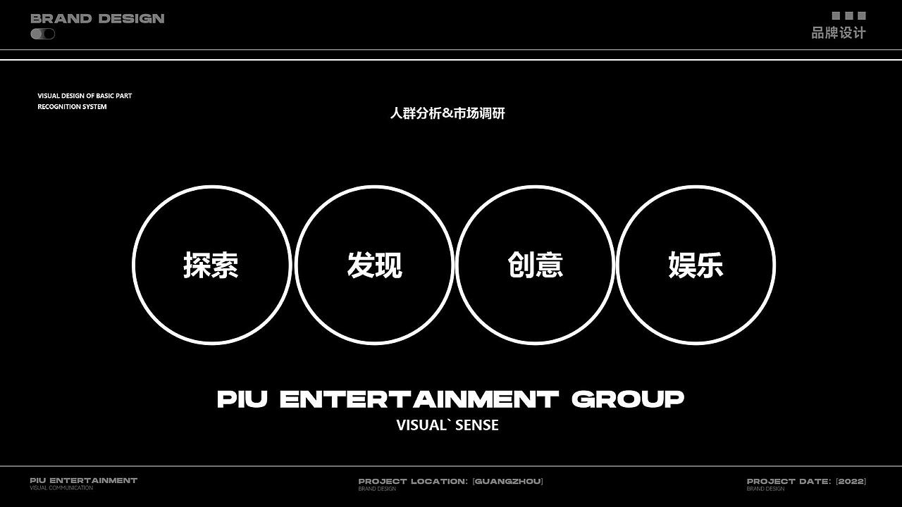 PIU娱乐综合体品牌创意策划