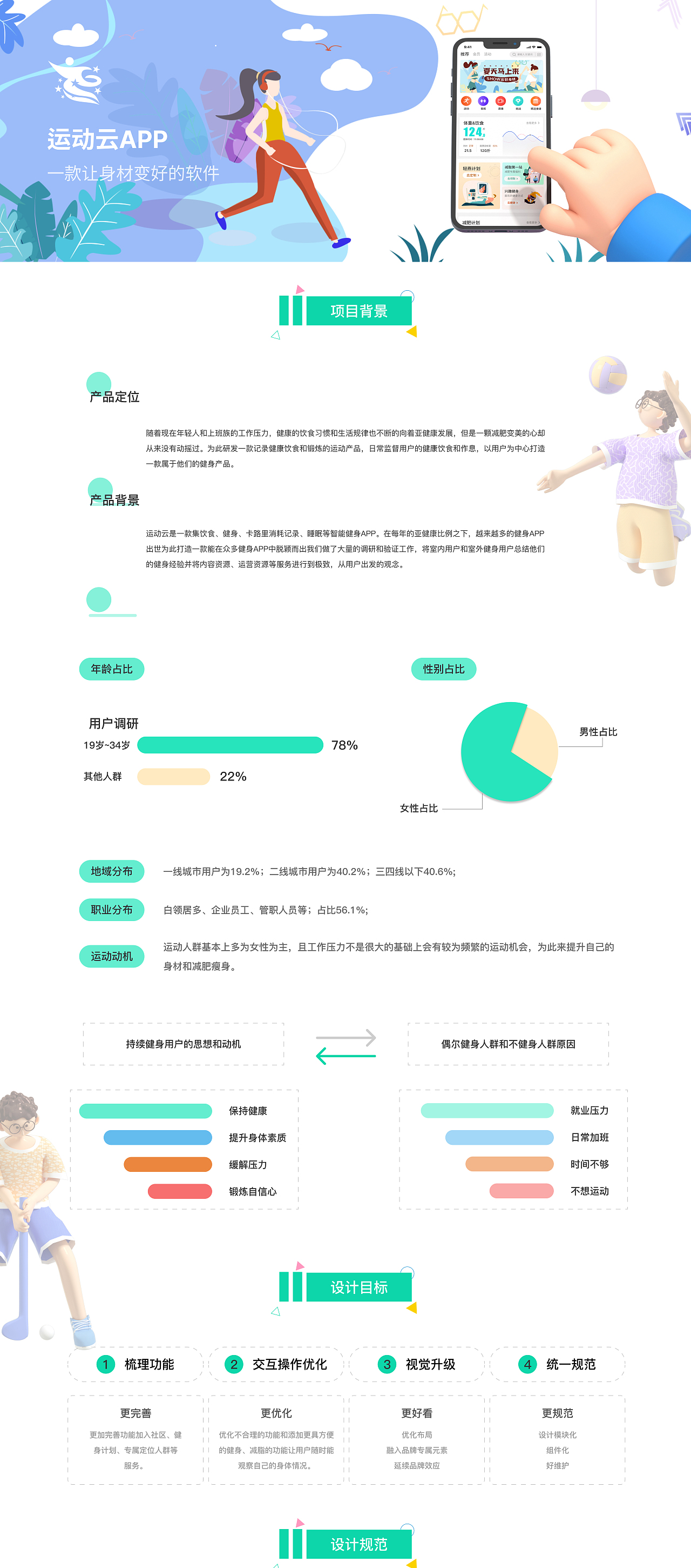運動減脂（圖ZMzUxNzE3OTky） - APP界面 - 站酷設(shè)計師檬聰聰原創(chuàng)素材 - 站酷ZCOOL