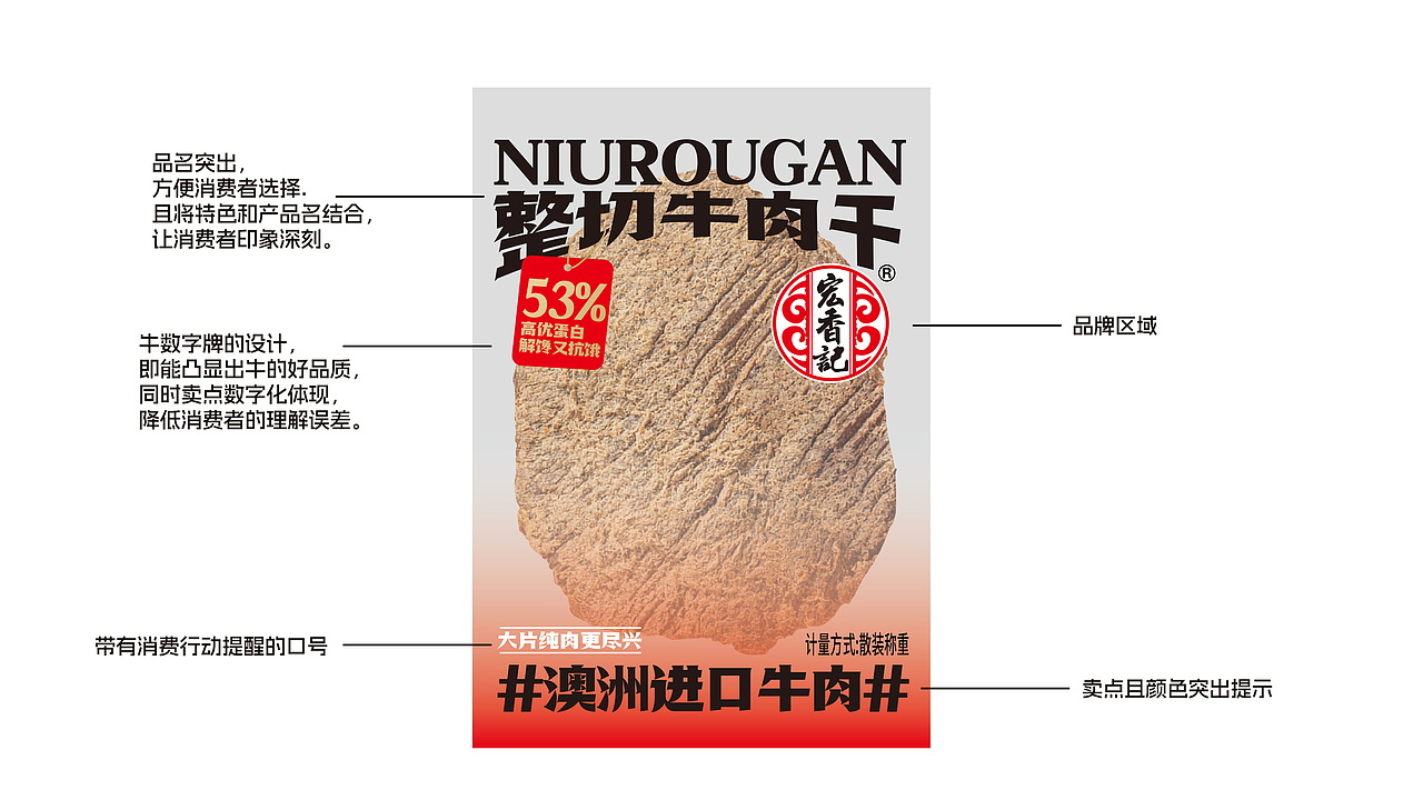 零食包装 猪肉脯包装 牛肉干包装 休闲食品包装设计