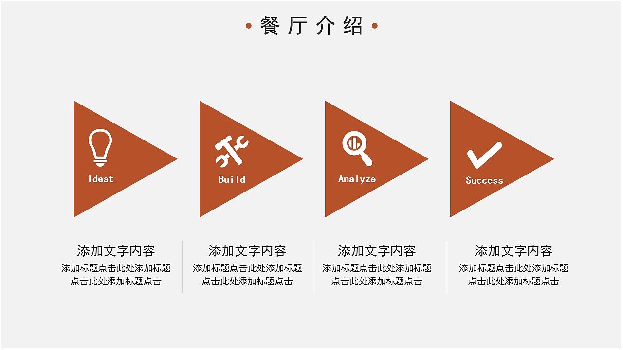 高端大气餐厅项目餐饮商业计划书PPT模板