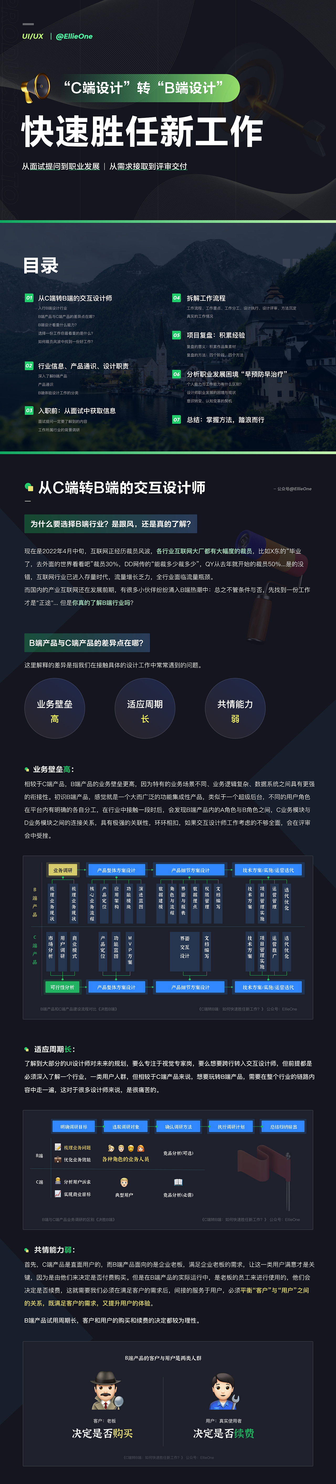 C端转B端：如何快速胜任新工作？（图ZMzAyODM1MTI0） - 其他UI - 站酷设计师EllieOne原创素材 - 站酷ZCOOL