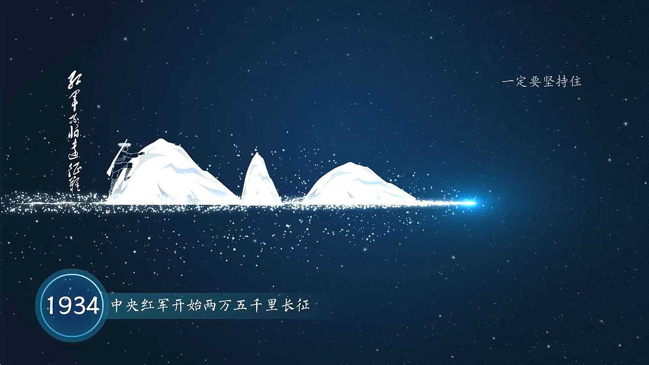 中国共产党100周年宣传片