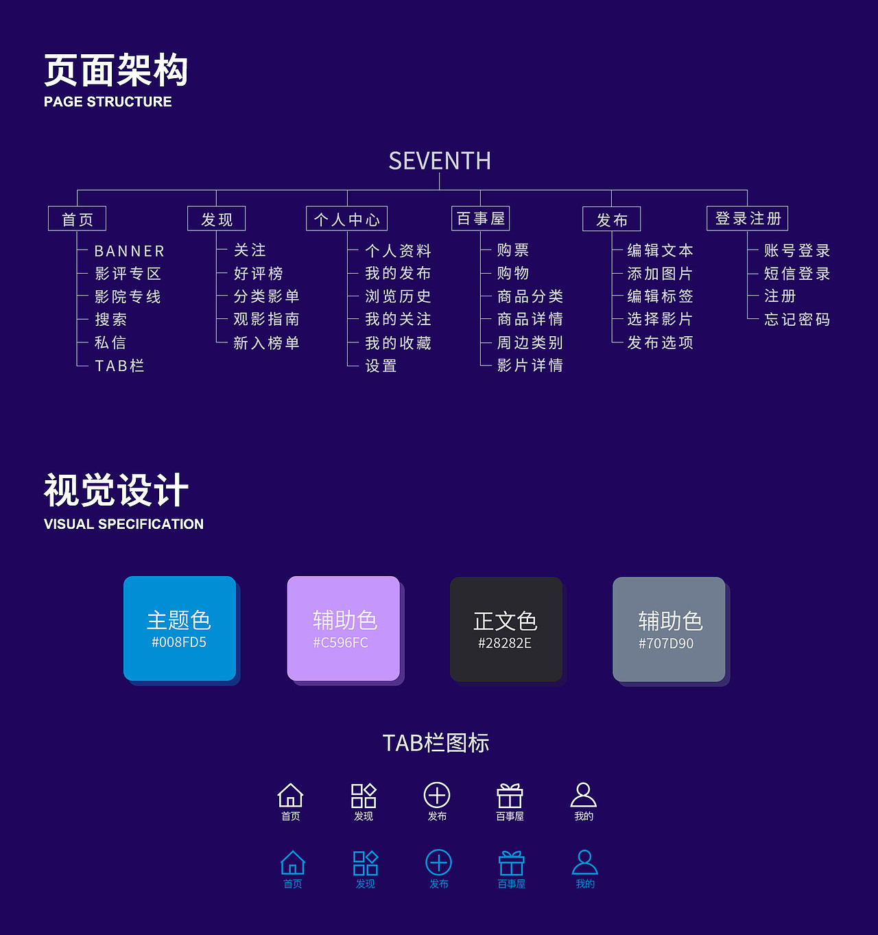 APP頁面（圖ZMjAxMjQ5NDE2） - APP界面 - 站酷設(shè)計師猶如故人歸x原創(chuàng)素材 - 站酷ZCOOL