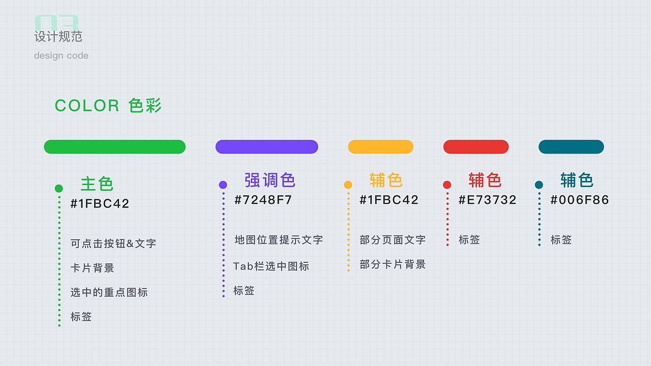 个人作品集