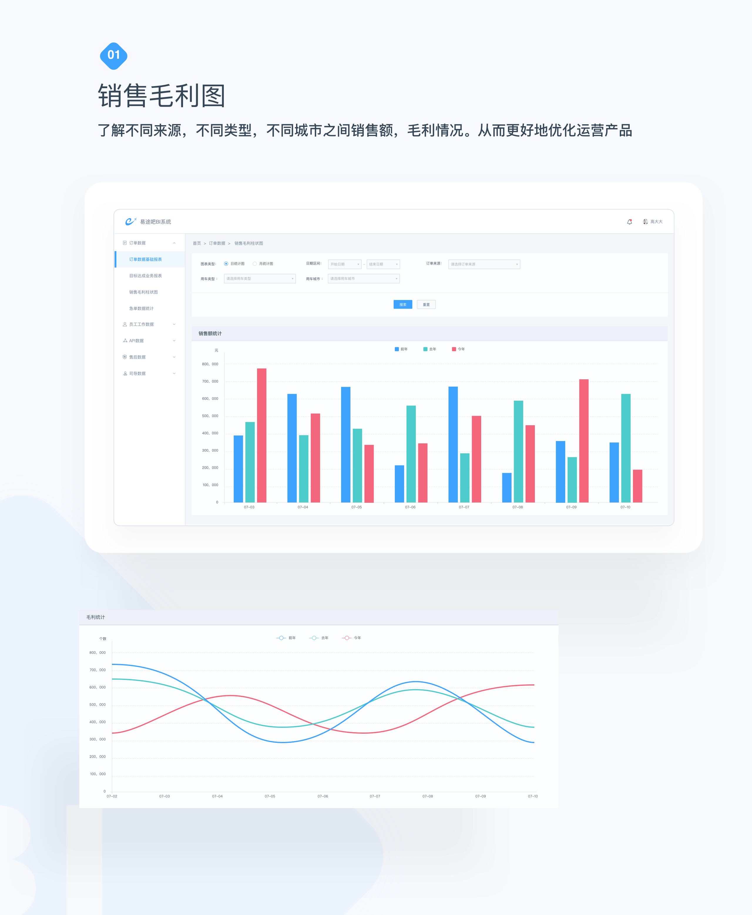 yitu8 BI（图ZMjI2NDgzMTg0） - 软件界面 - 站酷设计师咖喱先森原创素材 - 站酷ZCOOL
