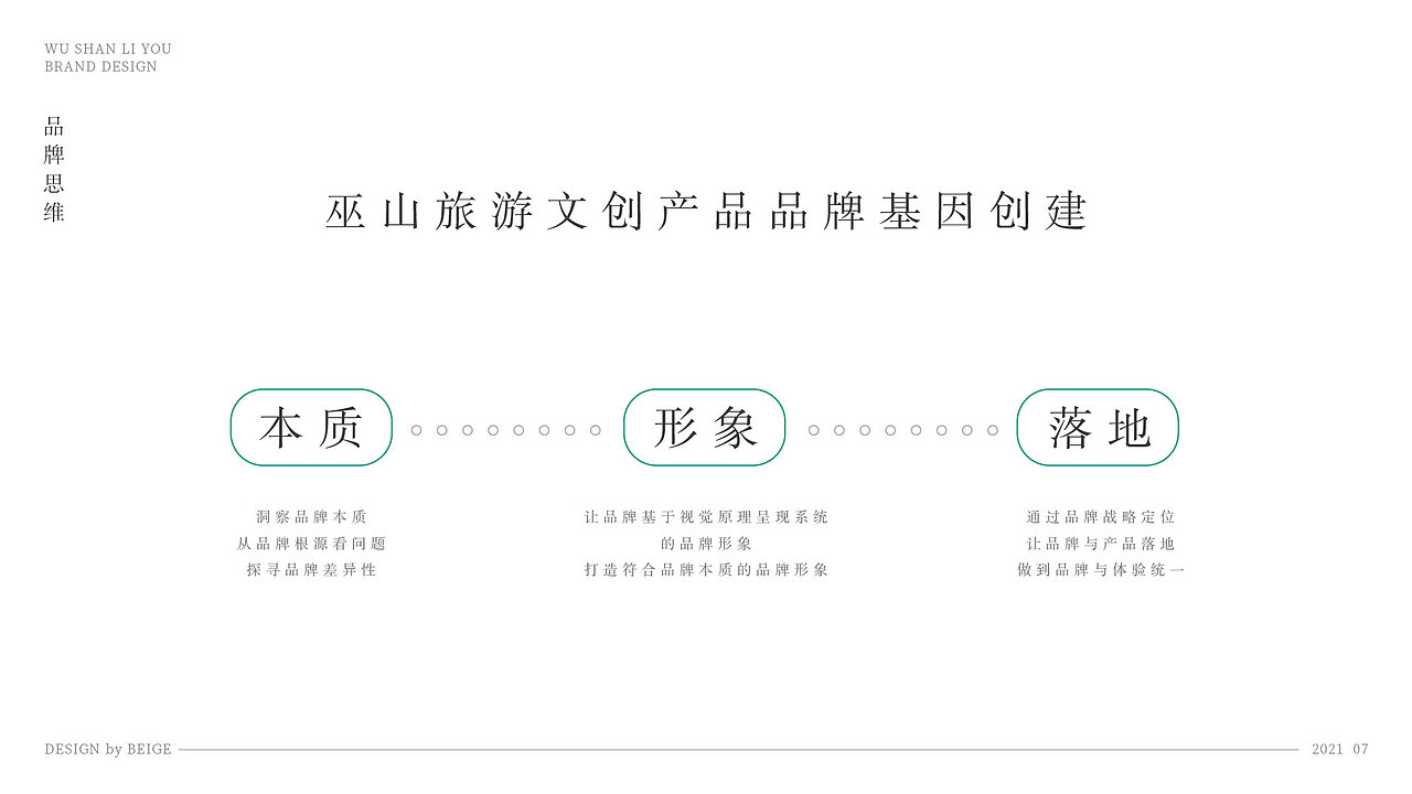 巫山礼游品牌形象设计（图ZMjg3ODkwODk2） - 品牌 - 站酷设计师贝格文创原创素材 - 站酷ZCOOL