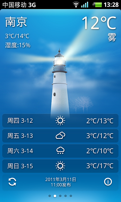 天气系列主题（图ZMzM5OTEzMTI=） - APP界面 - 站酷设计师YuJunJ原创素材 - 站酷ZCOOL