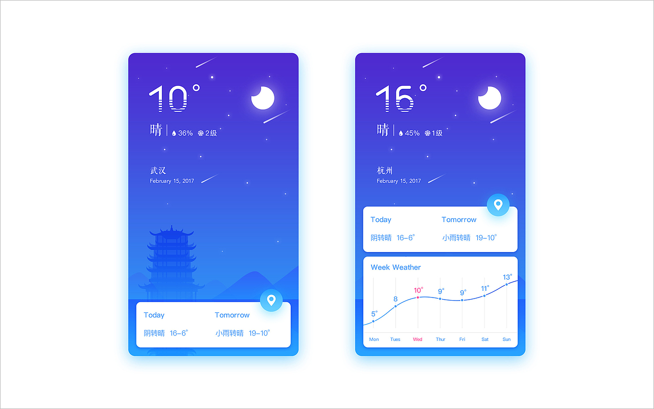 纪念作品集-我曾跨过山和大海(图ZNzg5ODU5NTI=) - APP界面 - 站酷设计师Jady13_剑杰原创素材 - 站酷ZCOOL