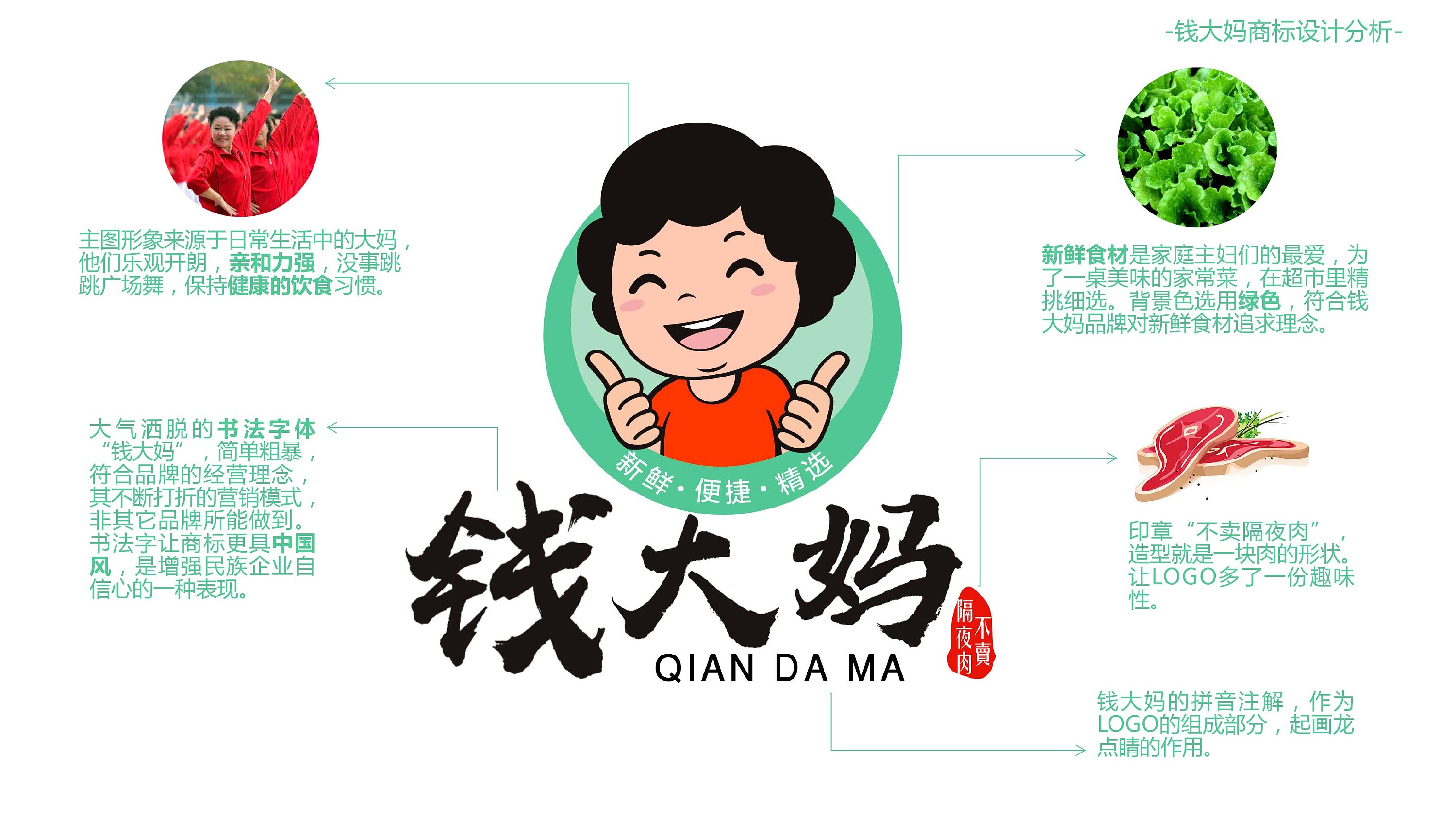 钱大妈品牌logo设计案例二