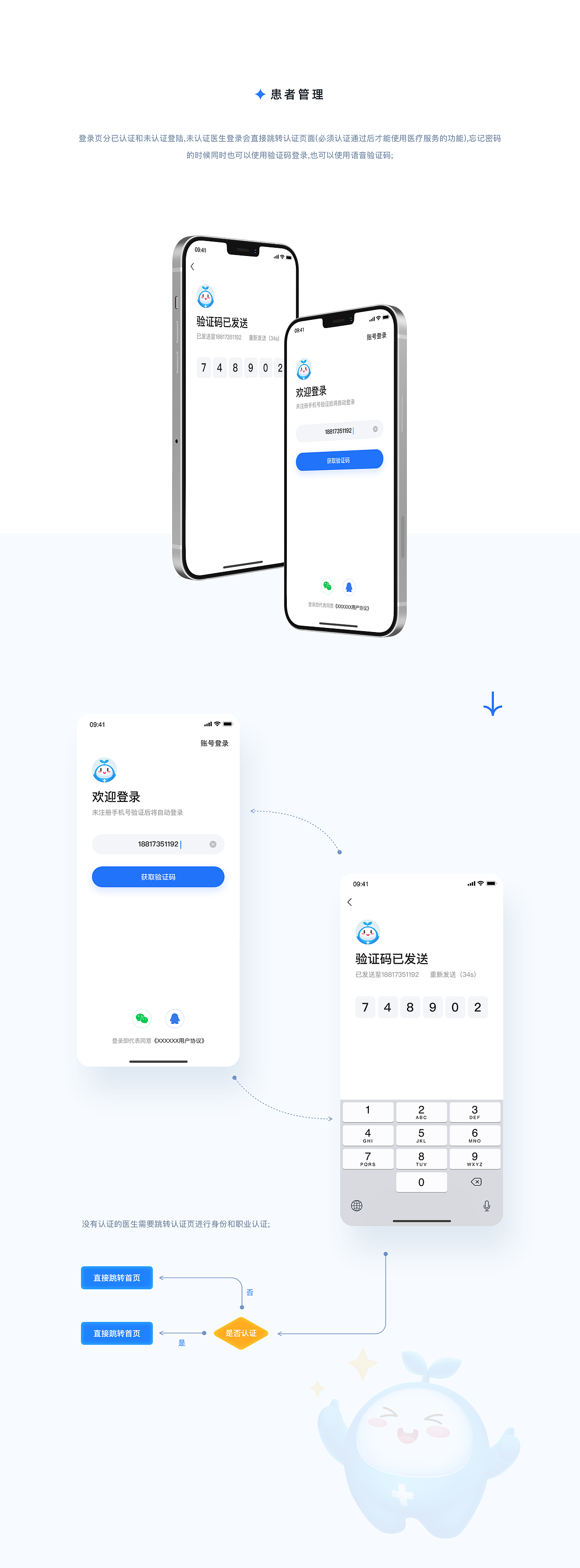 优医邦APP-互联网医院（图ZMjcxMDkwOTUy） - APP界面 - 站酷设计师威武小帅哥原创素材 - 站酷ZCOOL