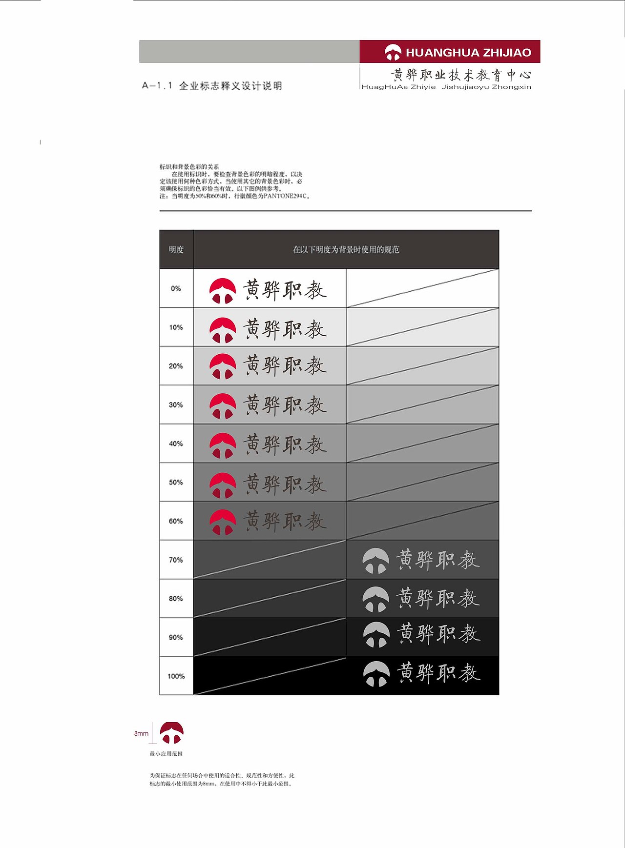 职业学校VI