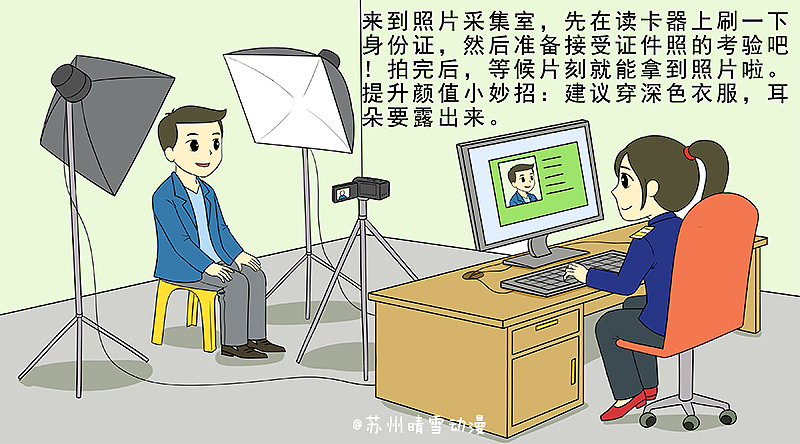 【苏州晴雪动漫】:采集流程小漫画