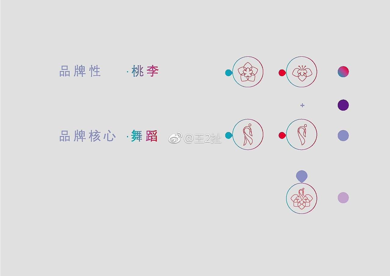 桃李杯舞蹈大赛logo设计
