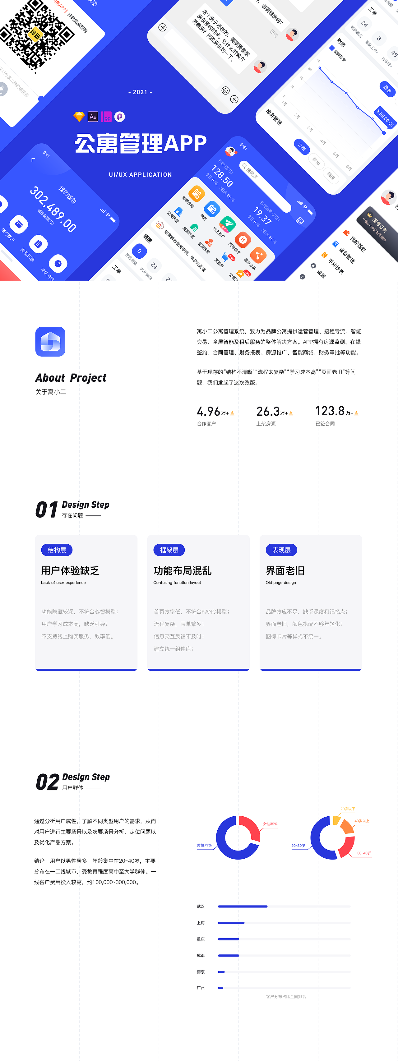 B端APP-公寓管理系统设计（图ZMjQwOTg2NTUy） - 交互/UE - 站酷设计师设计师大雅原创素材 - 站酷ZCOOL