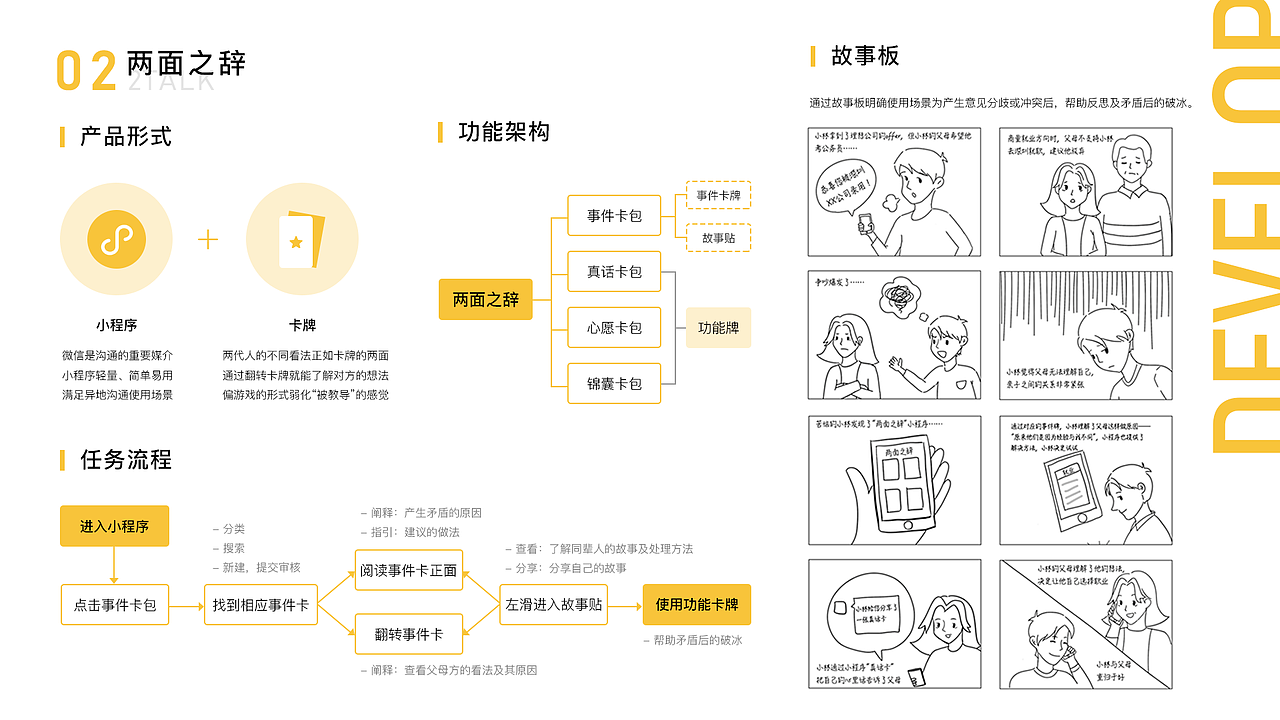 “两面之辞”小程序