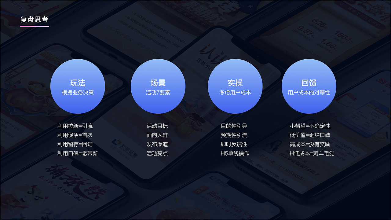 2020年最全年终汇报（图ZMjU4MjU0NDg0） - 运营设计 - 站酷设计师希罗原创素材 - 站酷ZCOOL