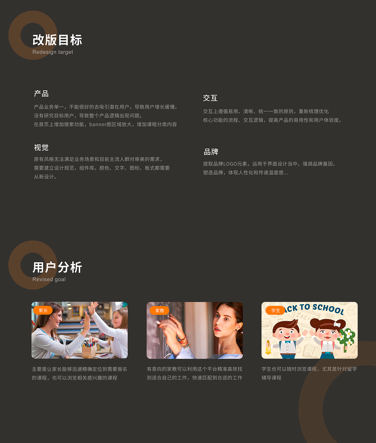 教育类首页重设计（图ZMTk3MTc0ODMy） - 门户网站 - 站酷设计师香芒丸子莹99原创素材 - 站酷ZCOOL