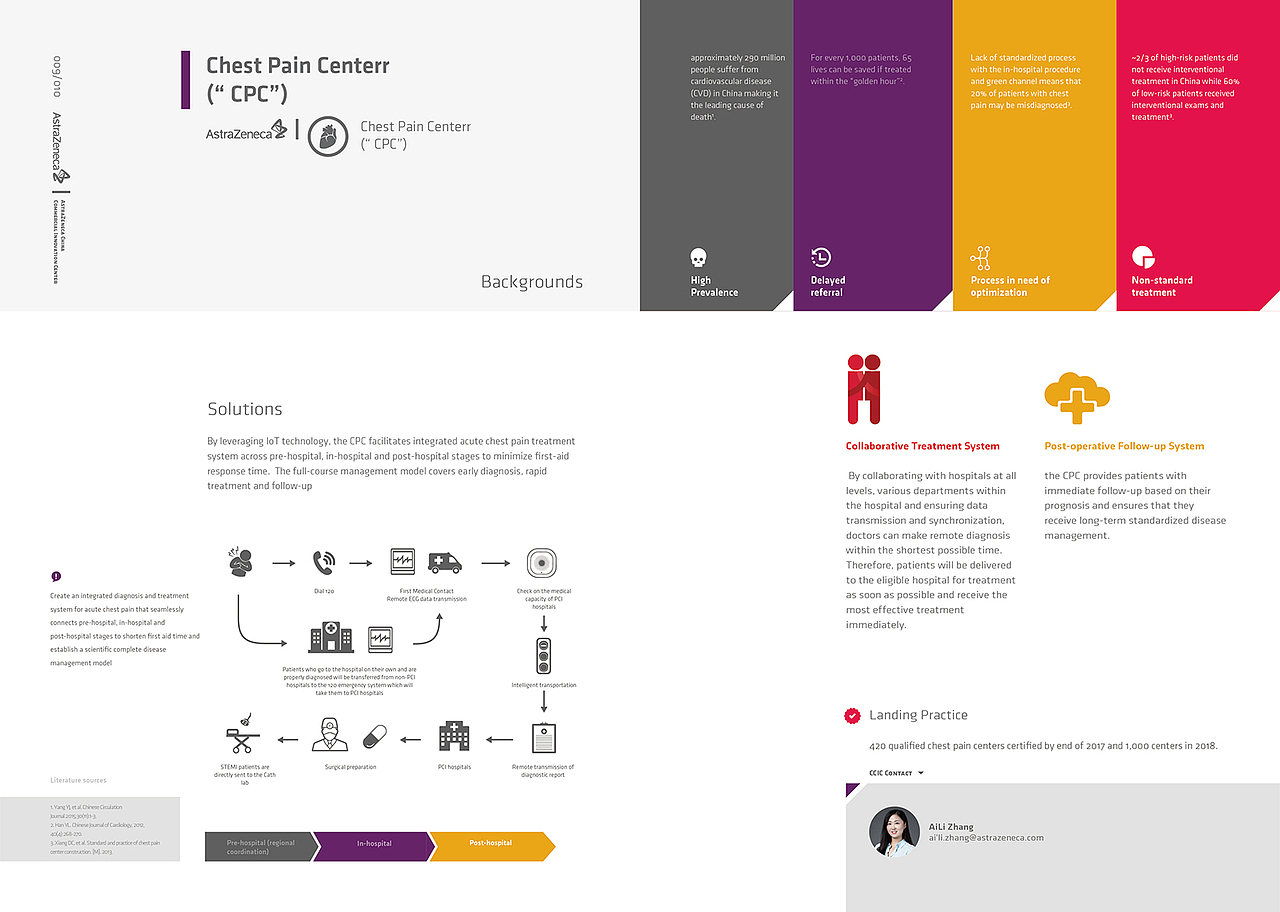 AstraZeneca Product Brochure（图ZMTAwODkwNjI0） - 书籍/画册 - 站酷设计师未尔工作室原创素材 - 站酷ZCOOL