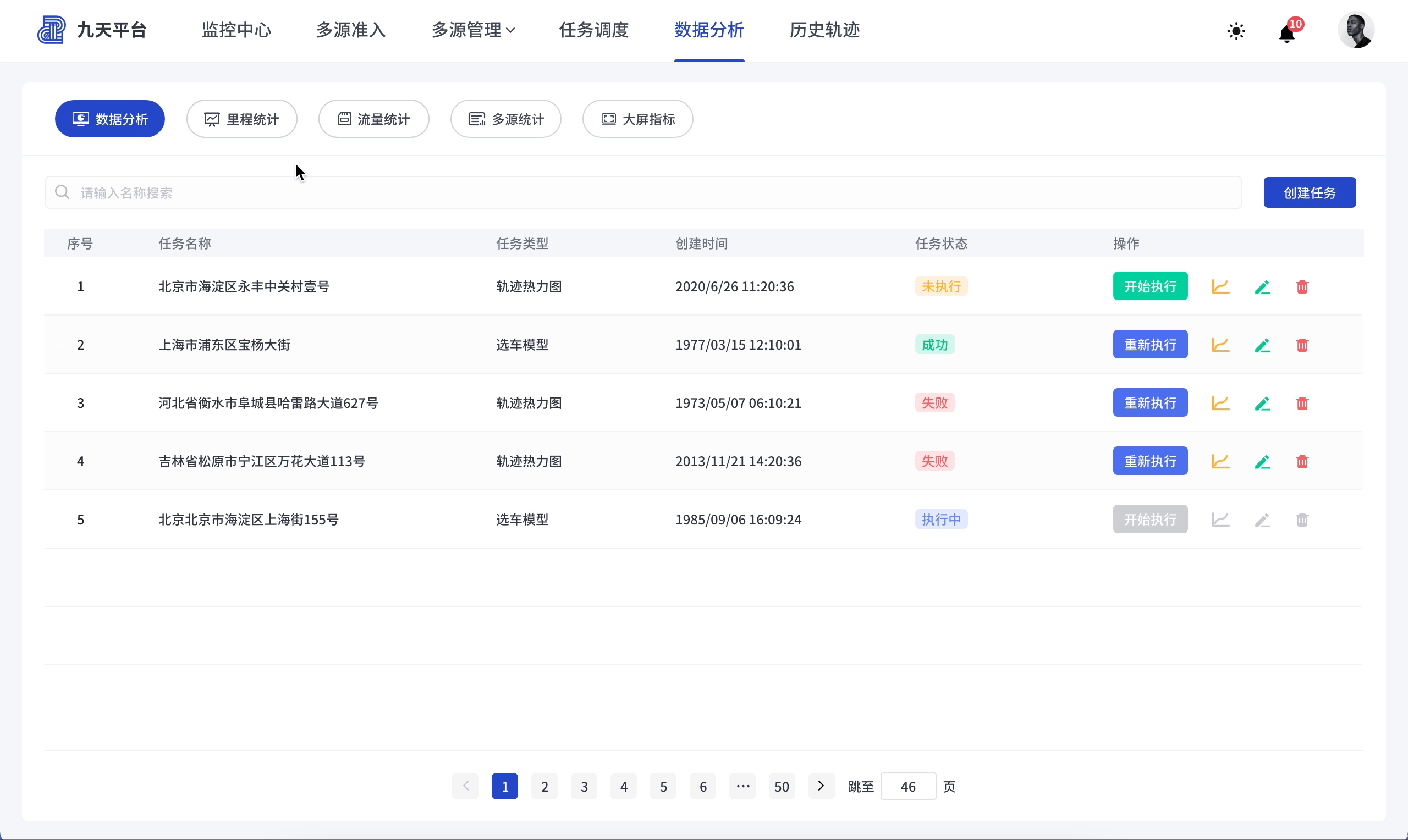 作品集（图ZMjk1NTQ0NTI4） - 其他UI - 站酷设计师a三范范原创素材 - 站酷ZCOOL