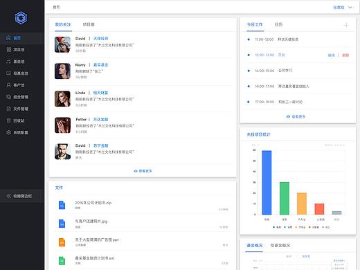 saas系统平台页面（个人主页-ZMzgyODg4ODQ=） - 其他UI - 站酷设计师wssshr原创素材 - 站酷ZCOOL