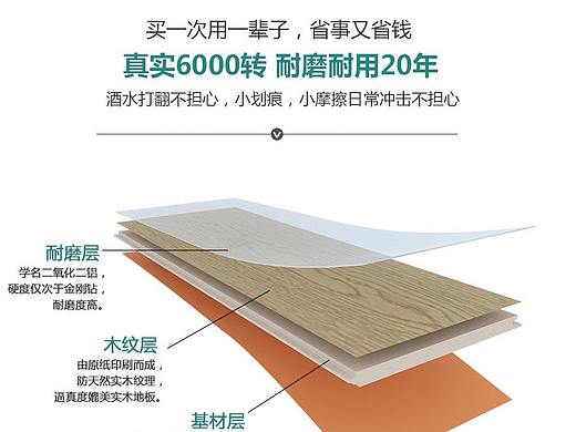 【详情页设计】【家具灯饰】大漠孤烟木地板详情页设计