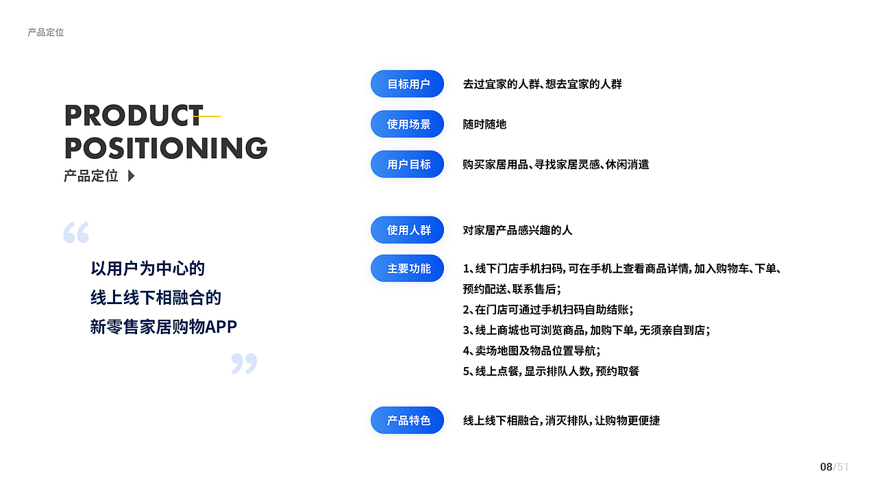 个人作品集（图ZMTkzMTY0MTUy） - 其他UI - 站酷设计师_HAKUSANG_原创素材 - 站酷ZCOOL