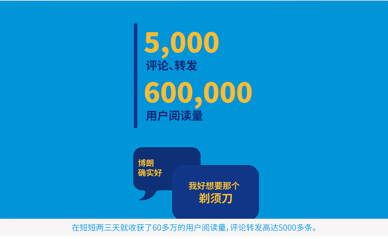 INAD:博朗&知乎日报全平台颜值提升计划