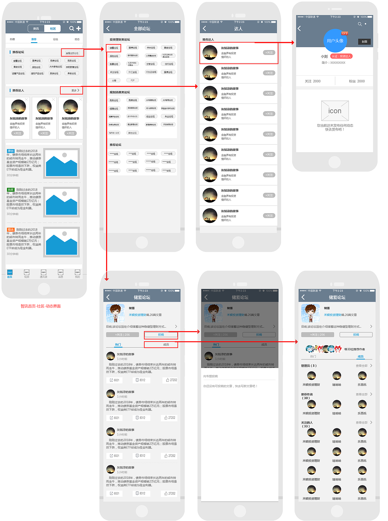 禾銀-“智訊+”平臺APP框架原型圖（圖ZMTQ5MDcxNDYw） - 交互/UE - 站酷設計師一擲漣漪原創(chuàng)素材 - 站酷ZCOOL