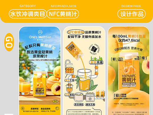 京东-一号会员店OM黄桃汁商品详情页设计