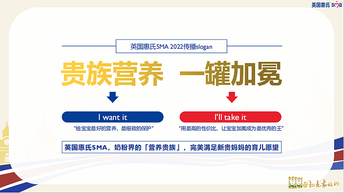 2022惠氏SMA珍蕴奶粉新品上市营销推广方案-49P（图ZMzU2NDY2MTg4） - 文案/策划 - 站酷设计师精英策划圈原创素材 - 站酷ZCOOL