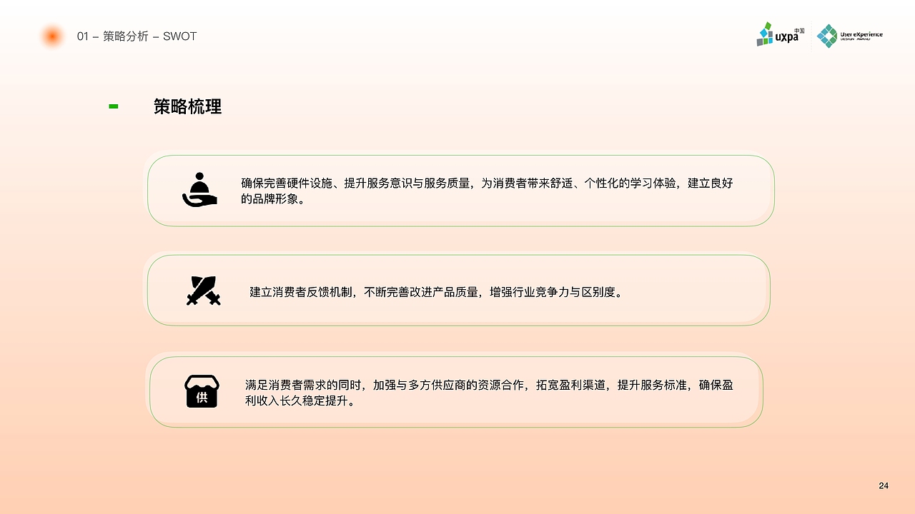 【需求分析】专注喵-24小时共享自习室服务设计（图ZMjc4OTI5MDg4） - 交互/UE - 站酷设计师暮色千山入原创素材 - 站酷ZCOOL