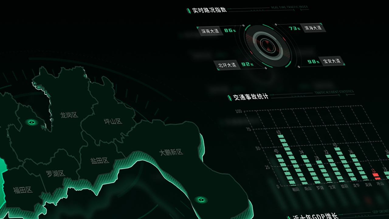 智慧城市可视化