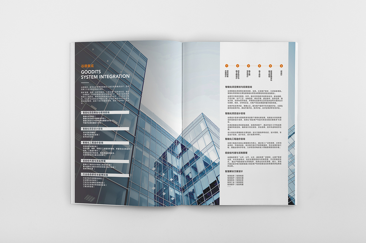 集团宣传册更新~~卒~~