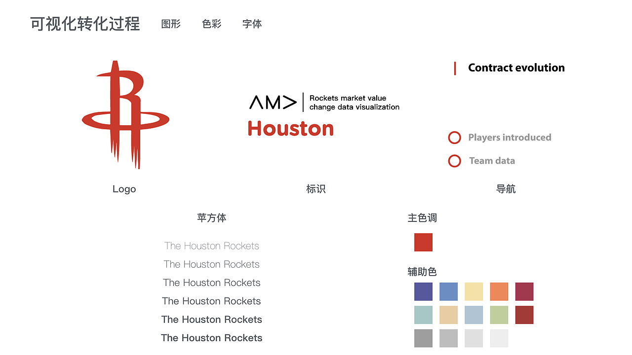 NBA火箭市值数据可视化（图ZODI1NjgwMzY=） - 运营设计 - 站酷设计师比五秒多一秒原创素材 - 站酷ZCOOL