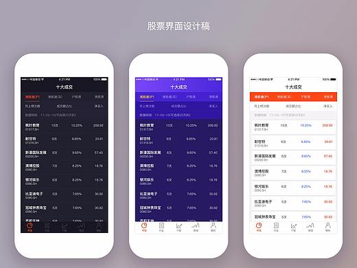 股票APP界面设计