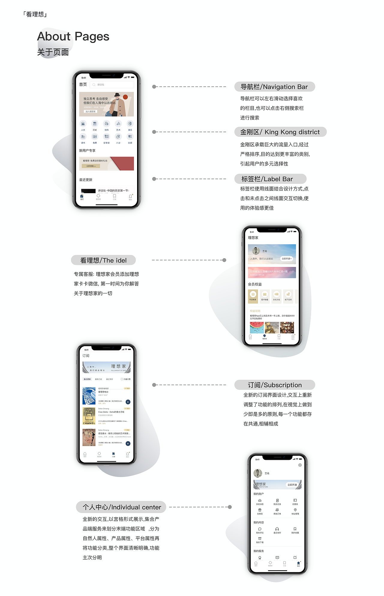 ^_^2020年终总结、‘.../（图ZMjQwNjQ1NzQ4） - APP界面 - 站酷设计师Z59258599原创素材 - 站酷ZCOOL