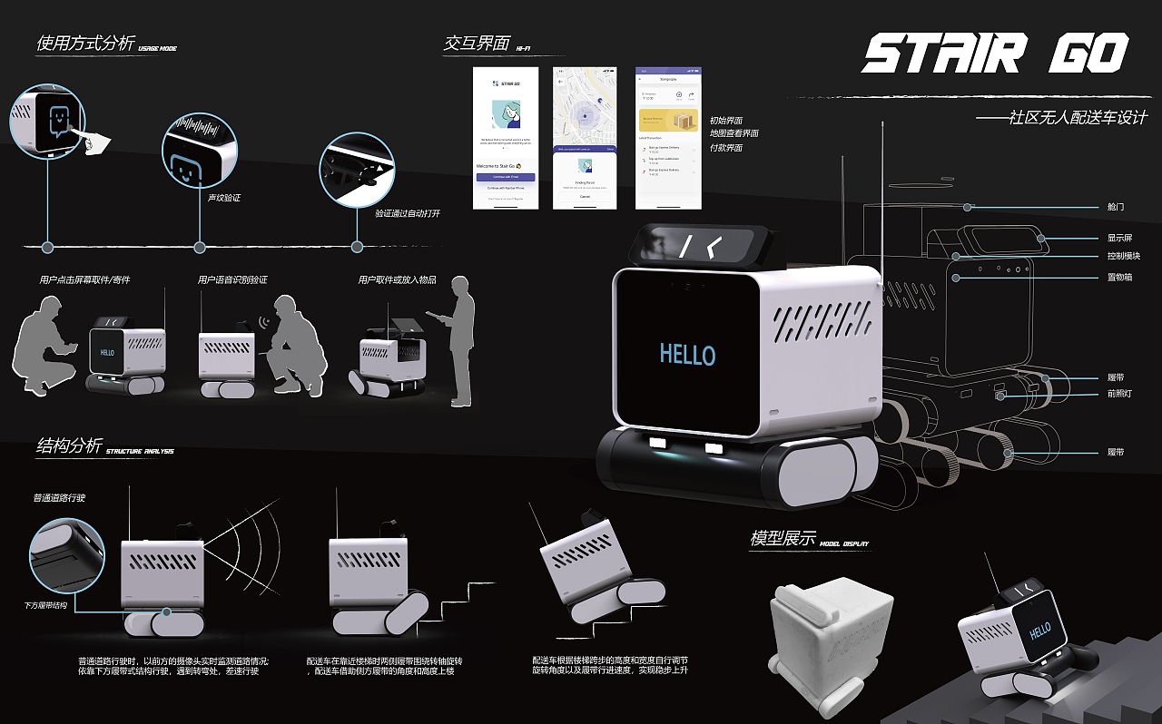 社区无人配送车设计（图ZMjQwNzQ1OTI4） - 交通工具 - 站酷设计师林深深ya原创素材 - 站酷ZCOOL