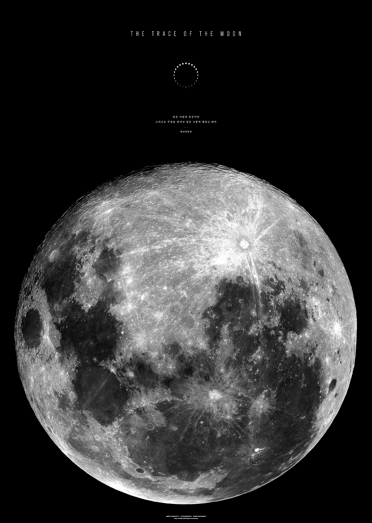 The Trace of the Moon