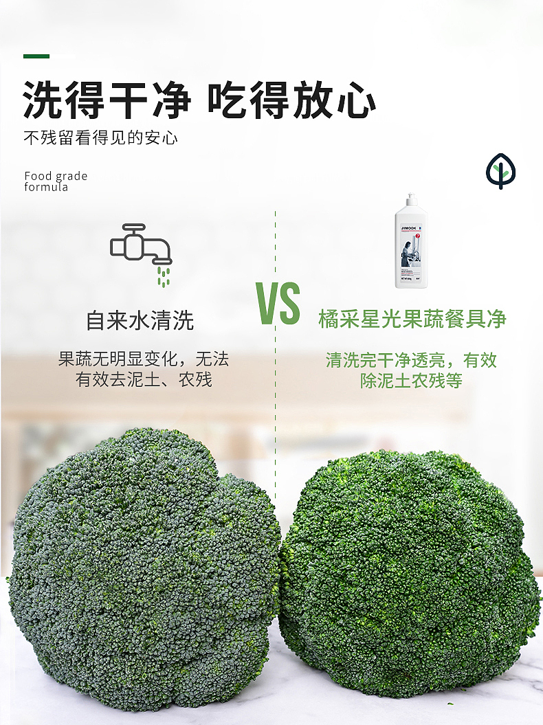 橘采星光果蔬餐具净（图ZMjkxNjk5NTk2） - 电商 - 站酷设计师末世2000原创素材 - 站酷ZCOOL