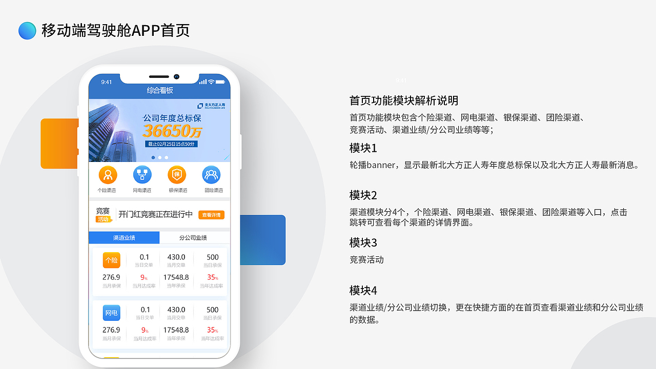 移动端驾驶舱（图ZMjU1NTMxOTMy） - APP界面 - 站酷设计师zhankuxuna原创素材 - 站酷ZCOOL