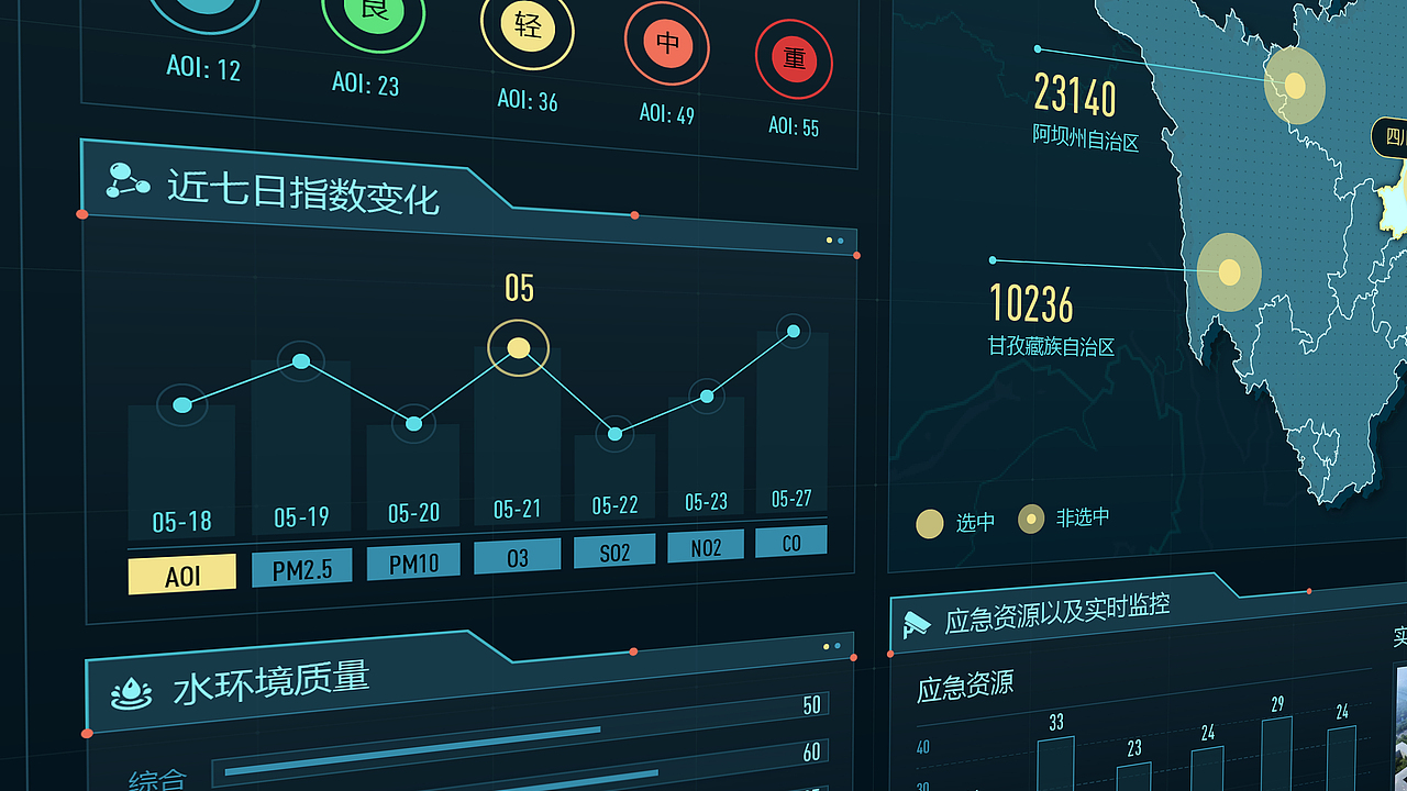 2020上半年可视化作品展示(图ZMjIwMTk0MjUy) - 软件界面 - 站酷设计师AYONG_BDR原创素材 - 站酷ZCOOL