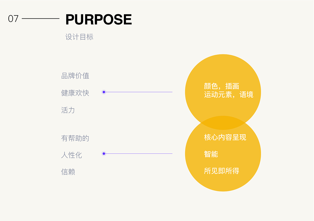 体育运动APP（图ZMjYwODAyNTQw） - APP界面 - 站酷设计师随溪漂流的树叶原创素材 - 站酷ZCOOL