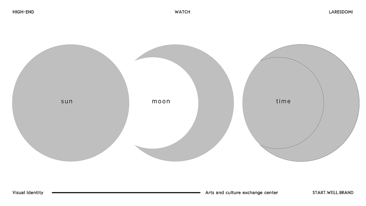 复古手表品牌LOGO-VI设计