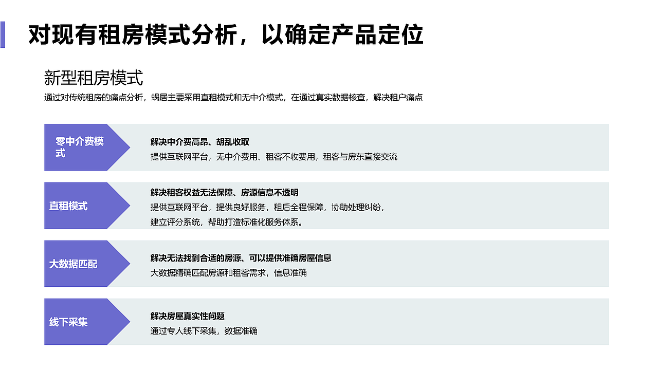 UI/UX作品集（图ZMTg2OTE5NTQ0） - 宣传物料 - 站酷设计师土豆氏吃货原创素材 - 站酷ZCOOL