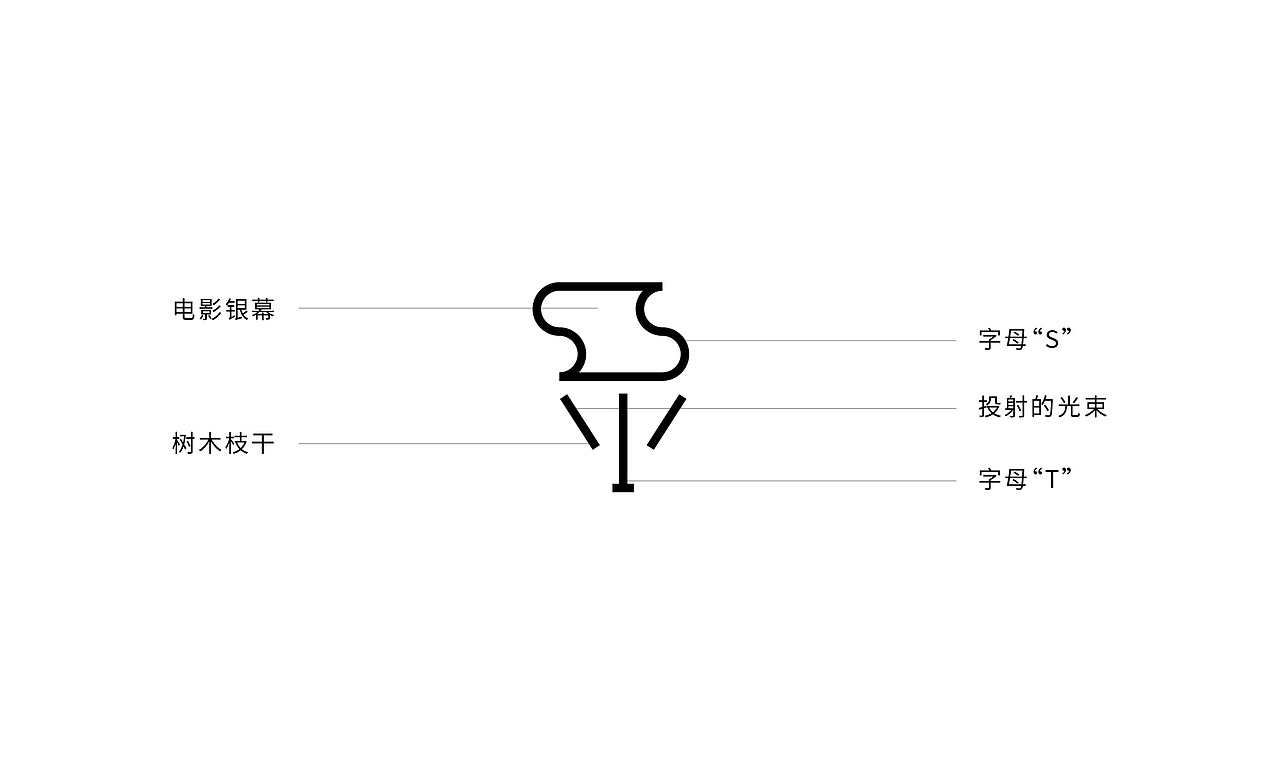 【影木】影视技术公司品牌VI设计-