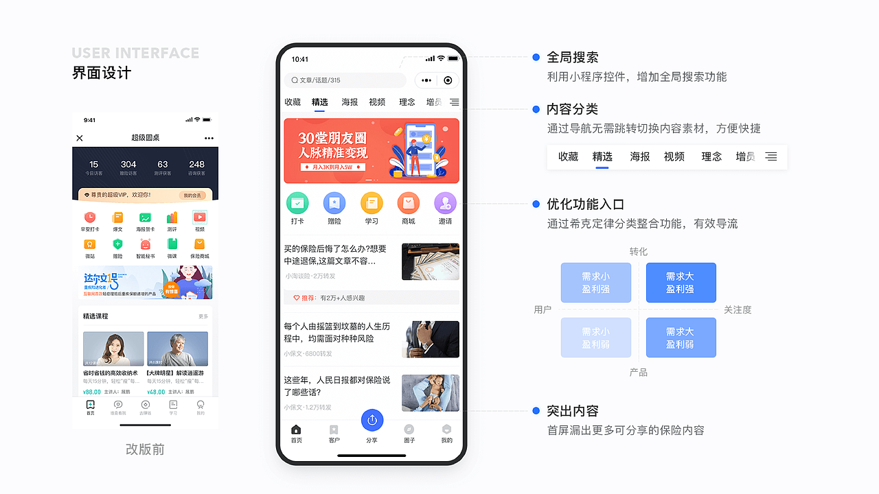 2019作品集整理（图ZMjA1NTQ3NTAw） - APP界面 - 站酷设计师小汽水不高兴原创素材 - 站酷ZCOOL